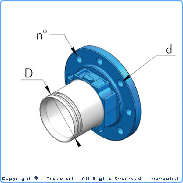 Przyłącze kołnierzowe